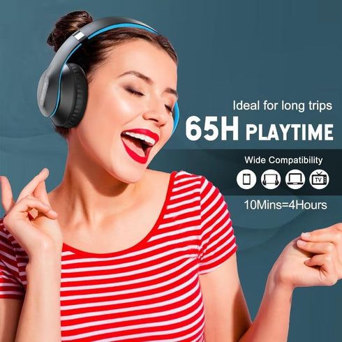 Wireless Bluetooth Headphones Over Ear, 65H Playtime HiFi Stereo Headset with Microphone and 6EQ Modes Foldable Bluetooth V5.3 Wireless Headphones...