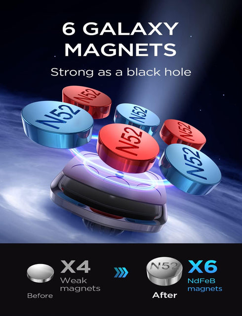 LISEN 2 Pack Magnet for Phone Car Mount Magnetic Phone Holder for Your Car Vent 6 Military Magnets Vent Cell Phone Holder Mount for Car Plate Fit ...