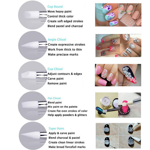 5pcs Nail Art Dotting Tools Pen Dual Head UV Gel Carving Pen Nail Silicone Brushes Set Pottery Clay Sculpting Tools Modeling Painting Drawing Tool...