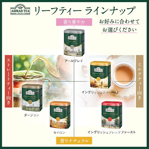 Ahmad Tea Caddy Gift Tin, English Scene, English Breakfast, 100 Gram...