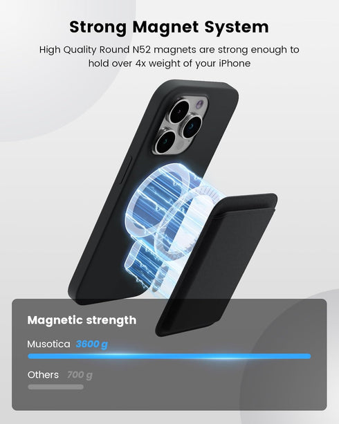 Fiber Fine-Woven Magnetic Phone Card Wallet for Apple MagSafe for iPhone 15 Pro Max/15 Plus/15 Pro/15, 14 Pro Max/14 Plus/14 Pro/14, 13 Pro Max/13...
