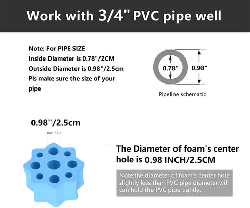 Cup Turner Foam Sets, 10PCS 5 Size Tumbler Turner Foams Inserts for 3/4 Inch PVC Pipe, Tumbler Spinner Foams Fit 40 oz 30 oz 20 oz 10 oz All Tumbl...