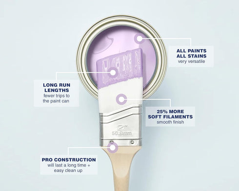 Zibra Round Paint Brush for Curved Surfaces and Ornate Details, 1 in, White, Pro Grade...