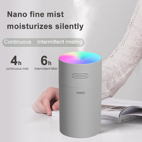 Portable Mini Humidifier, 270ml Small Cool Mist Humidifier with Colorful LED Night Light, USB Personal Desktop Humidifier for Car Office Home Trav...
