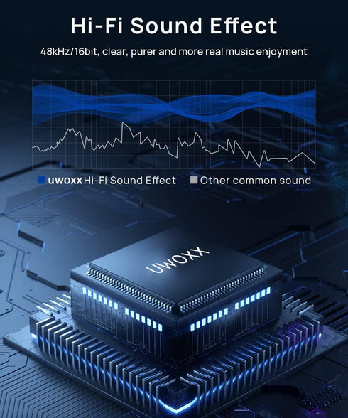 USB A to Lightning Female Audio Adapter, External Sound Card USB-A to Female Lightning Adapter HiFi Audio Headphones Converter Fit with USB A MacB...