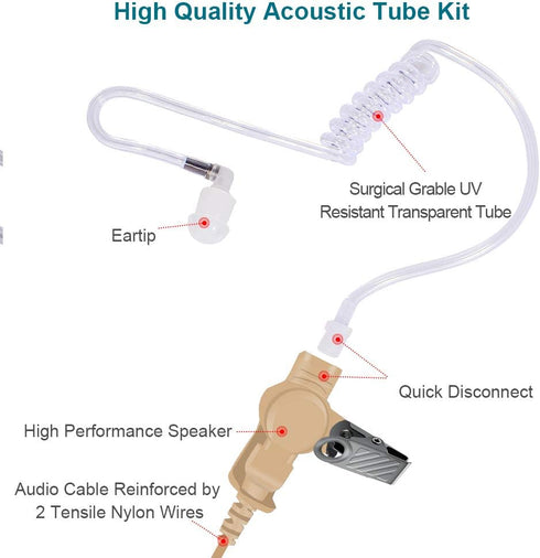 Acoustic Tube Earpiece Walkie Talkie Headset for Baofeng UV-5R BF-888S BF-F9 UV-82 UV-82HP Arcshell AR-5 AR-152 H-777 RT21 RT22 RT68 Kenwood TK-23...