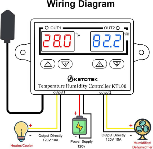 KETOTEK Temperature Humidity Controller Digital Thermostat Module 120V, Heating Cooling Humidification and dehumidification Control 110V 10A, Fahrenheit Display