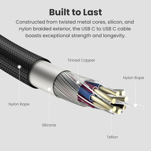 pitaka USB C to USB C Cable, Nylon Braided USB C Charger Cable, 3.94ft USB C Cable for iPhone 15, Samsung Galaxy S Seires, Pixel, PS5 Controller, ...