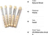 Auhoahsil Stencil Brushes Set, 5 Pcs Natural Bristle Wooden Handle Template Brushes for Wood Wall Model House Painting, Stencil Projects, Card Mak...