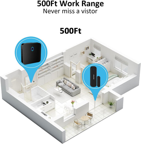 SECRUI Door Chime, Wireless Door Chimes When Door Open Entry for Business/Home/Office/Store (500ft Range 32 Chimes Adjustable Volume) Door Ringer ...