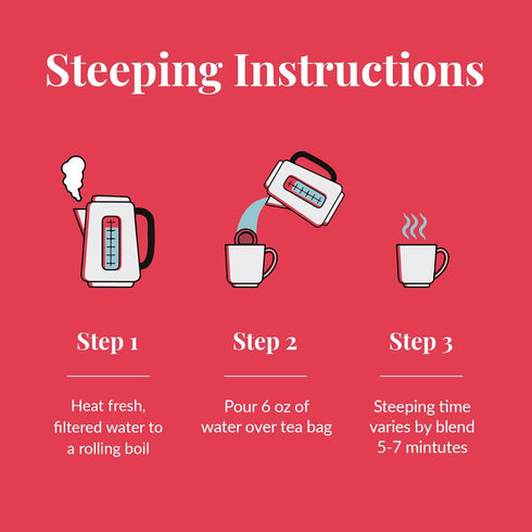 The Republic of Tea Green Rooibos Tea - Get Burning - Herbal Tea For Metabolism, 36 Tea Bag Refill...