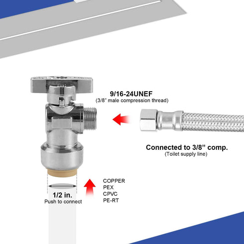 Toilet Connector, Toilet Water Supply Line Kit With 1/4 turn 1/2 inch Angle Push Fit Stop & 12" Stainless Steel Flexible Toilet Supply Line...