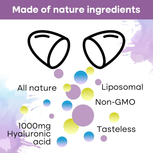 Liposomal Hyaluronic Acid Supplements, High Bioavailability Hyaluronic Acid Capsules, 1000mg Hyaluronic Acid, Dietary Supplement Support Skin Hydr...