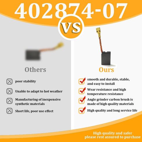 402874-07 Carbon Brush, Angle Grinder Cut Off Brush, Compatible with DeWalt Grinder DW840 Power Tools Angle Grinder Motor(Set of 2)...