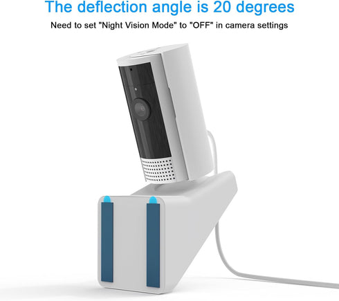 Window Mount for Ring Indoor Cam (2nd Gen/1st Gen) - Specifically Designed for Official Use, 20 Degree Tilt Down, Enhances Front Yard and Driveway...