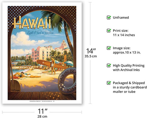 Hawaii Land of Surf & Sunshine - Waikiki Beach - Royal Hawaiian Hotel - Vintage Hawaiian Travel Poster by Kerne Erickson - Fine Art Matte Paper Pr...
