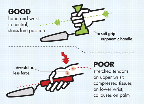 Easi-Grip Carving Knife with Right Angle Handle...