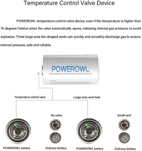 POWEROWL Rechargeable C Batteries Nickle Metal Hydride 5000mah Low Self Discharge NiMH C-Cell Battery (4 Pack)...