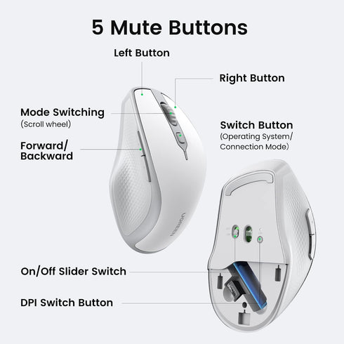 UGREEN Wireless Mouse, Ergonomic Bluetooth 5.0 Mouse for Laptop, 2.4G Cordless Mouse with USB Receiver, 1000/1600/2000/4000 DPI, 5 Buttons Silent ...
