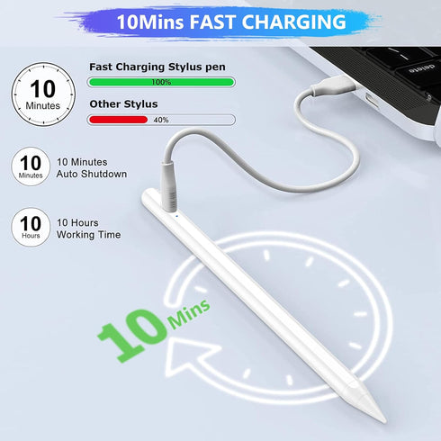 Stylus Pen for iPad 9th&10th Generation, 10Mins Fast Charge for Apple Pencil/iPad Pen, Compatible iPad 10th/9th/8th/7th/6th Generation, iPad Pro 1...