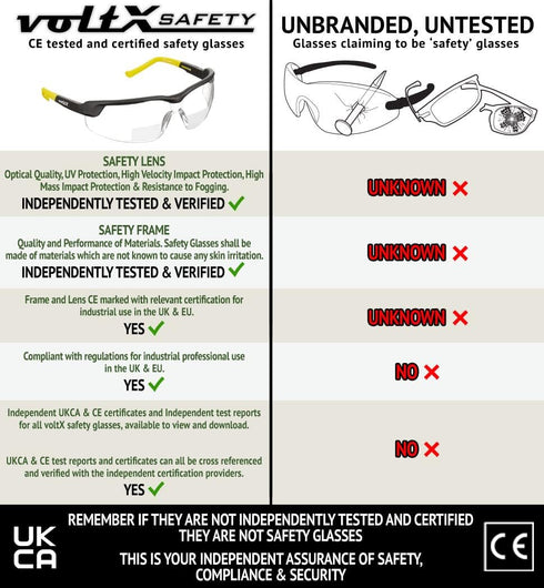 voltX GT ADJUSTABLE Bifocal Reading Safety Glasses (Clear Lens +1.5), ANSI Z87.1+ & CE EN166FT, Anti fog coated, UV400 Lens, Scratch resistant, Ti...