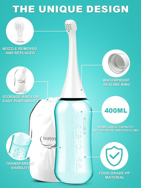Peri Bottle , Perineal Recovery and Cleansing, Personal Hygiene, Pregnancy Cleansing, Postpartum Care - Simple and Easy to Carry - 400ml - Green...