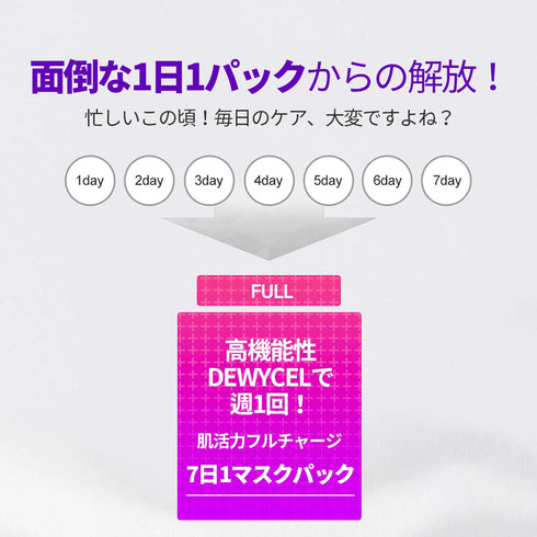 DEWYCEL PRIVATE CARE MASK | Korean Skincare Premium Facial Mask | Soothing, Hydrating, Lifting, and Nourishing Mask for All Skin Types | 5 Sets of...