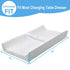 Diaper Changing Pad with Liner - Comfortable & Protective Changing Table Pad with Waterproof Surface & Non-Skid Bottom, 32x16"...