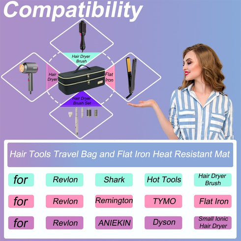 Double-layer Hair Tools Travel Bag with Heat Resistant Mat for Revlon One-Step Hair Dryer, Water Resistant Carrying Case for Shark Flexstyle and D...