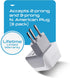 Ceptics Brazil Travel Adapter Plug with Dual Usa Input - Type N (3 Pack - Ultra Compact - Safe Grounded Perfect for Cell Phones, Laptops, Camera C...