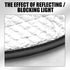 gunhunt 1 Pack Car Steering Wheel UV Reflector, 18.11In x 18.11In Foldable Steering Wheel Heat Insulation Cover, Keep Your Vehicle Cool, Universal...