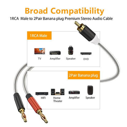 HOSONGIN RCA to Banana Plug Adapter Cable 6 Feet -2 Pack,RCA Male to Banana 2 Male Plug Y Splitter Speaker Wire Audio Cable, Gold-Plated Double Sh...