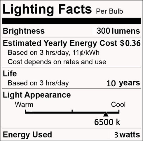 12V Low Voltage LED Light Bulbs - Daylight 3W(Only for 12-36V), Pack of 6...