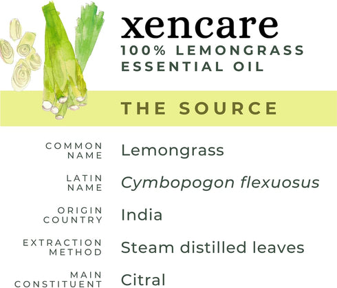 Lemongrass USDA Organic Essential Oil | 100% Pure Natural Undiluted | Vegan Non-GMO Cruelty-Free | Premium Aromatherapy for Diffusers Baths & Topi...