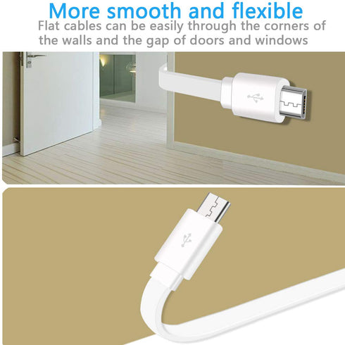2-Pack 10FT USB Power Extension Cable for Wyze Cam,WyzeCam Pan,YI Home Camera,Nest-Cam Indoor,Oculus Go,Netvue,KasaCam,Furbo Dog,Blink,Flat USB to...
