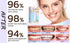 1pcs Niacinamide Toothpaste?Tripel Whitening Niacinamide Whitening Toothpaste,Niacinamide Whitening Toothpaste Fresh Breath Toothpaste....