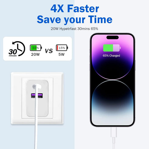 Apple Watch Series 9/8 Compatible USB C Charger Adapter - Dual Port Type C for iPhone 16/16 Pro/16 Pro Max, White...