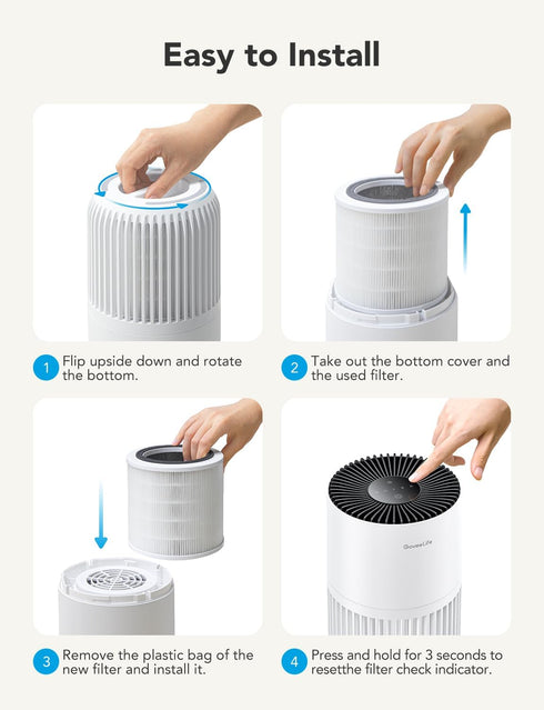 GoveeLife Air-Purifier Replacement Accessories for H7126,H13 HEPA…...