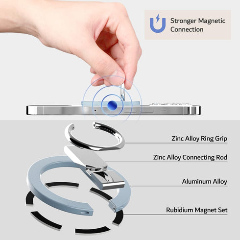 PZOZ Magnetic Phone Ring Grip Finger Holder for MagSafe, 360° Adjustable Kickstand for iPhone 15, 14, 13, 12, Pro, Mini, Max, Plus, Compatible Mag...