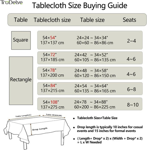 TruDelve Heavy Duty Vinyl Tablecloth Sage Green Plastic Table Cloth Spring Square Tablecloths Waterproof Outdoor Picnic Tables Cover (54'' x 54'',...