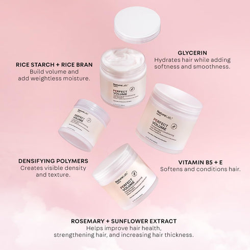 NatureLab. TOKYO Perfect Volume Thickening & Conditioning Hair Masque | Hydrate Hair While Adding Softness & Smoothness | 6.7 Fl Oz...