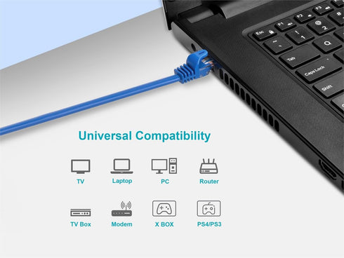 Monoprice Cat6 Ethernet Patch Cable - Snagless RJ45, 24AWG Stranded Pure Bare Copper Wire, 550Mhz, UTP, 7 Feet, Blue - Flexboot Series (1 Pack)...