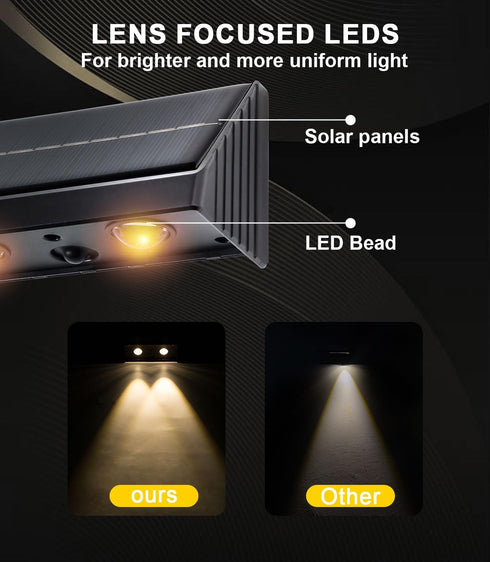 Solar Wall Lights Outdoor 3000K Warm White Downlights Waterproof LED Sconce Dusk to Dawn Solar House Lights for Fence Deck Pathway Patio (2Pack, D...