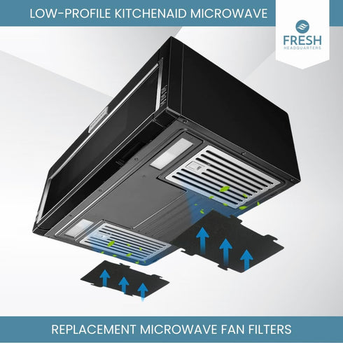 2-Pack Notched Activated Carbon Charcoal Microwave Hood Filters - 9.75" x 7.25" Microwave Hood Filters - Compatible with Whirlpool OTR Models and ...
