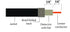 IDEAL Electrical 92-651 RTQ XR RG-6 Reg/Tri/Quad Compression F-Connector, (Card of 10), Silver...