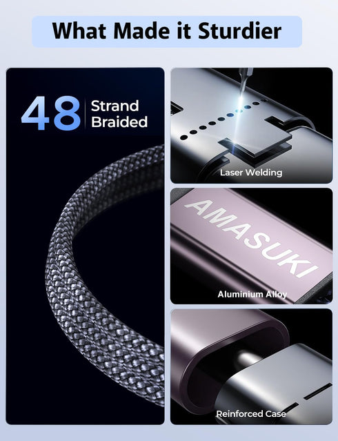 ?????????? ??.???????? 3 in 2 USB C Cable for Apple Watch Charger iPhone Charger USB A/C Multi Fast Charging Cable Compatible with iWatch Ultra/SE...