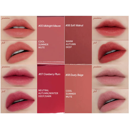 ETUDE Fixing Tint #02 Vintage Red (23AD) | Long Lasting High Pigmented Liquid Lipstick | Waterproof Lightweight Matte Finish Lip Stain | Full Cove...