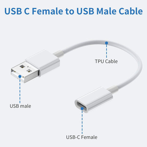 USB C Female to USB Male Adapter (3-Pack),Type C to USB A Charger Cable Adapter,Compatible with iPhone 15 14 Pro 13 12 11 Plus Max,iPad,Samsung Ga...