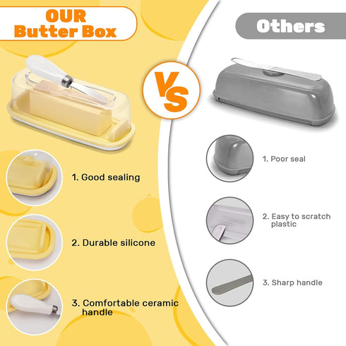 Butter Dish with Lid and Knife, Covered Butter Holder for Refrigerator, Kitchen Butter Tray Easy Scoop, Silicone Sealing Countertop Butter Keeper ...