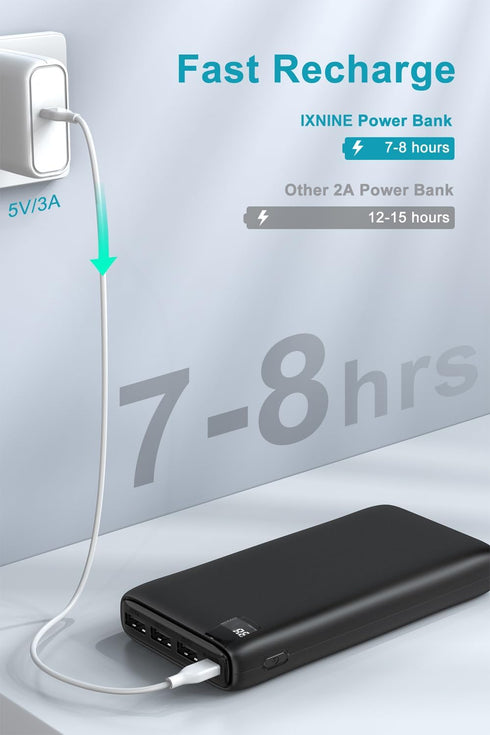 IXNINE Power Bank 26800mAh Portable Charger, High Capacity Phone Charger Compact External Battery Pack with LED Display and 4 Fast Charging Output...